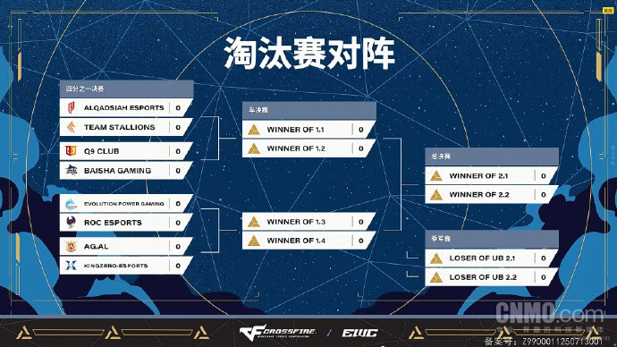 第二场是Q, KZGw