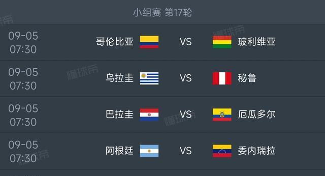 巴拉圭和哥, 能确保晋级 巴拉圭和哥, 能确保晋级