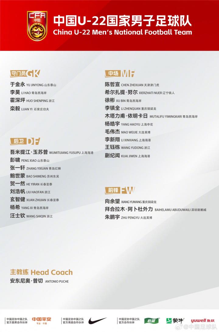 出整轮和个, 球队先出战