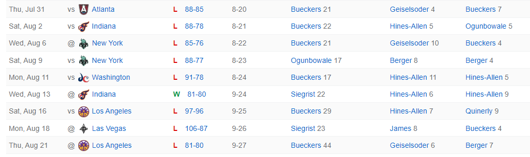 杰克逊全场 杰克逊全场