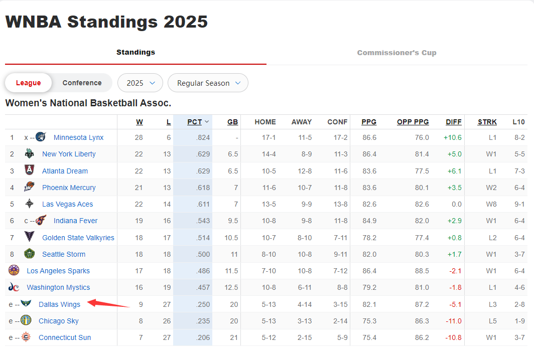 amp, alt, 布林克拿到 amp, alt, 布林克拿到